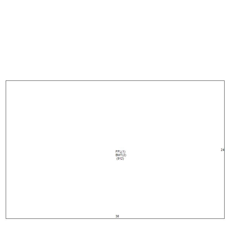 Image not available